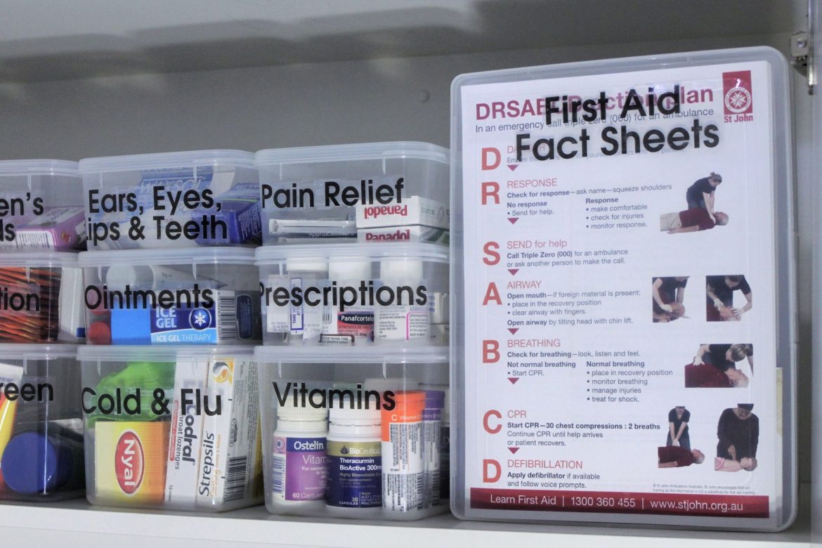 A Pinterest Worthy Medicine Kmart Styling