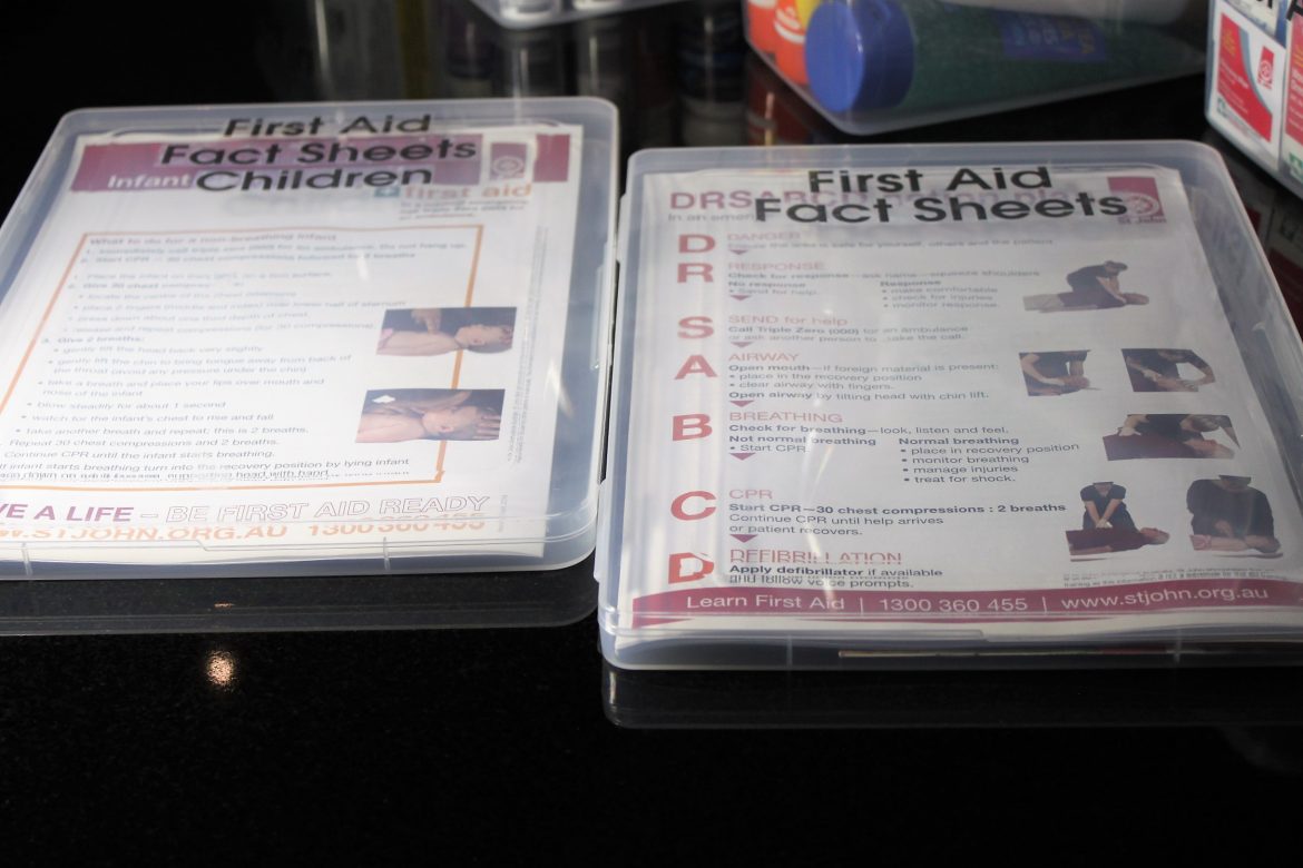 A Pinterest Worthy Medicine Kmart Styling